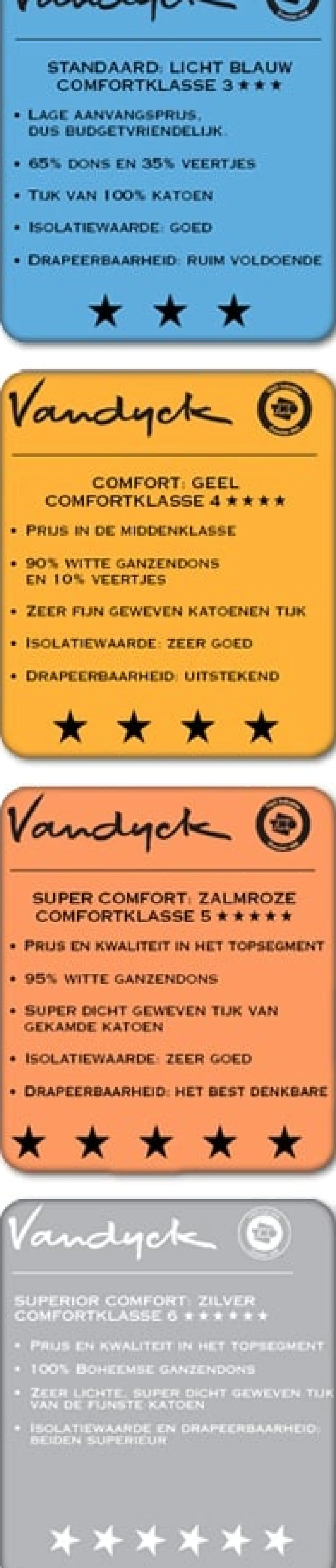 Vandyck Duvet 100% down SUPERIOR SOLO (BEPR8101 512)